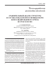 Научная статья на тему 'Сравнительный анализ структуры и состава показателей основных форм консолидированного отчета по РСБУ и МСФО'