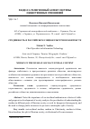 Научная статья на тему 'Срединность в российском социокультурном контексте'