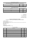 Научная статья на тему 'Стандарт медицинской помощи больным с дивертикулом пищевода приобретенным'