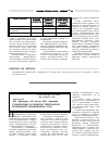 Научная статья на тему 'Становление и развитие технологии подземной газификации угля'