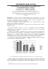 Научная статья на тему 'Страховой анализ рынков Евразийского экономического союза'