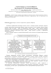 Научная статья на тему 'Страховой бизнес по законам Шариата'