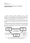 Научная статья на тему 'Стратегия формирования ценового преимущества коммерческого банка'