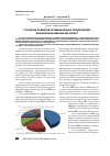 Научная статья на тему 'Стратегия развития промышленных предприятий: внешнеэкономический аспект'