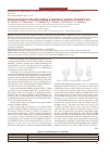 Научная статья на тему 'STRUCTURAL ANALYSIS OF THROMBIN-BINDING G-APTAMERS IN PRESENCE OF BIVALENT IONS'