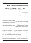 Научная статья на тему 'Структура бухгалтерского учета нефинансовых активов в автономных учреждениях'