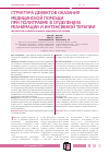 Научная статья на тему 'Структура дефектов оказания медицинской помощи при политравме в отделениях реанимации и интенсивной терапии'