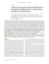 Научная статья на тему 'Структура димера трансмембранного домена гликофорина а в окружении липидов и детергентов erratum'