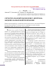 Научная статья на тему 'Структура глазной патологии у детей в Кабардино-Балкарской республике'