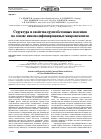 Научная статья на тему 'Структура и свойства грунтобетонных массивов на основе наномодифицированных микроцементов'