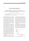 Научная статья на тему 'Структура и твердость многослойного наноструктурного композита Cu/Ag'