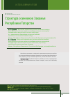 Научная статья на тему 'Структура осинников Закамья Республики Татарстан'
