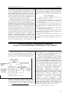 Научная статья на тему 'Структура средств компьютерной поддержки процесса прототипирования параллельной СУБД "Омега"*'