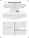 Научная статья на тему 'Структура цереброваскулярной патологии в открытой популяции работоспособного населения г. Ульяновска'