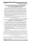 Научная статья на тему 'Структурно-функціональні схеми дискретного часу частотонезалежних демодуляторів ам- та чм-гармонічних сигналів'