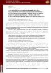 Научная статья на тему 'СТРУКТУРНО-ФУНКЦИОНАЛЬНЫЙ АНАЛИЗ ПЕДАГОГИЧЕСКОГО ПРОЦЕССА ОБЕСПЕЧЕНИЯ КАЧЕСТВА ПРОФЕССИОНАЛЬНОЙ ПОДГОТОВКИ ИНОСТРАННЫХ ВОЕННЫХ СПЕЦИАЛИСТОВ В ЛЁТНЫХ ВУЗАХ ВОЗДУШНО-КОСМИЧЕСКИХ СИЛ'