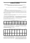 Научная статья на тему 'STUDYING THE ELECTROKINETIC CHARACTERISTICS OF FLOCULANTS AND WASTE WATER CONTAMINATION IN THE FLOCULATION PROCESS'