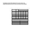 Научная статья на тему 'Supplemental dietary methionine affects the pelt quality and nutrient metabolism of raccoon dogs (Nyctereutes procyonoides)'