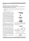 Научная статья на тему 'Сверхширокополосный коаксиально-микрополосковый переход с диапазоном рабочих частот 0-50 ГГц'