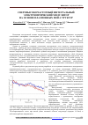 Научная статья на тему 'СВЕРХВЫСОКОЧАСТОТНЫЙ ИНТЕГРАЛЬНЫЙ ЭЛЕКТРООПТИЧЕСКИЙ МОДУЛЯТОР НА ОСНОВЕ ПЛАЗМОННЫХ МОП-СТРУКТУР'