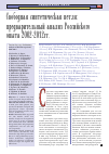 Научная статья на тему 'Свободная синтетическая петля: предварительный анализ российского опыта 2002-2012гг'