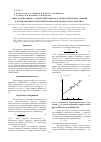 Научная статья на тему 'Связь молекулярного, надсегментального и морфологических уровней в нанокомпозитах полиэтилен высокой плотности/органоглина'