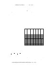 Научная статья на тему 'Synthesis and study of some properties of hardened styrene containing copolymers'