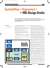 Научная статья на тему 'SystemView + Expressive = hdl Design Studio. Описание цифровых процессоров обработки сигналов DSP'