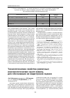 Научная статья на тему 'Technological characteristics of different agro-ecological land groups to substantiate their cadastre evaluation'