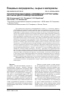 Научная статья на тему 'Технологическая оценка современных сортов тыквы как сырья для производства варенья'