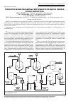 Научная статья на тему 'Технологические параметры гетерогенного процесса синтеза хлорбутилкаучука'