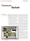 Научная статья на тему 'Технологии Bluetooth'