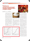 Научная статья на тему 'Технология импортозамещающей пищевой добавки Е301 - аскорбата натрия'