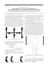 Научная статья на тему 'Тензорный метод анализа эффективности информационных систем управления бизнес-компаний телекоммуникационной отрасли узловой топологии'