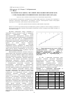 Научная статья на тему 'Теоретическая оценка энтальпий образования нитропентанов с использованием неэмпирических многошаговых методов'