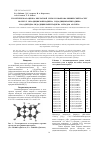 Научная статья на тему 'Теоретическая оценка кислотной силы и квантово-химический расчет молекул экзо-дициклопенадиена, эндо-дициклопентадиена и 9,10-дигидро-эндо-дициклопентадиена методом ab initio'