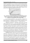 Научная статья на тему 'Теплоакумулятивні властивості солей-кристалогідратів як акумуляторів сонячної енергії в геліосистемах'