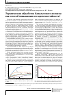 Научная статья на тему 'Термическая обработка базальтового волокна как способ повышения его щелочестойкости'