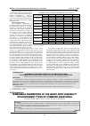 Научная статья на тему 'Terminable parameters of the heart rate variability with different types of combined anesthesia'