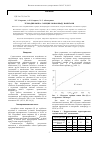 Научная статья на тему 'Термодинамика сорбции ионов Mn(II) ионитами'