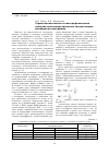 Научная статья на тему 'Термоокислительные и электрофизические свойства нестехиометрических халькогенидов молибдена и вольфрама'