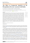 Научная статья на тему 'The Effect of Commercial Probiotics on the Phytoplankton Diversity Associated with Biofloc'