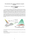 Научная статья на тему 'The mechanisms of laser-induced rGO/polymer composite formation'