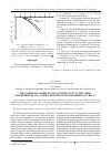 Научная статья на тему 'The numerical modeling of a cesium cycle in the upper atmosphere by an L-stable method of second-order accuracy'