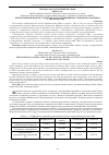 Научная статья на тему 'The regression model structure of public spending in the USA for the period from 1965 to 2015 years'