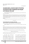 Научная статья на тему 'THE RELATIONSHIP OF THE ETHNIC STRUCTURE AND BELARUSIAN LABOR MIGRATION IN RUSSIAN REGIONS'