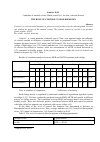 Научная статья на тему 'The role of cortisol in skin-disxromy'