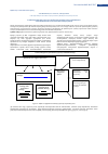 Научная статья на тему 'The role of the system of pharmacological supervision in international practice and its development in the Republic of Kazakhstan'