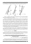 Научная статья на тему 'Theoretical and applied problems of study of psycho-pedagogical support of development of gifted students in higher Technical school'