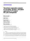 Научная статья на тему 'Theoretical comparative analysis of cascading, iterative, and hybrid approaches to IT project life cycle management'